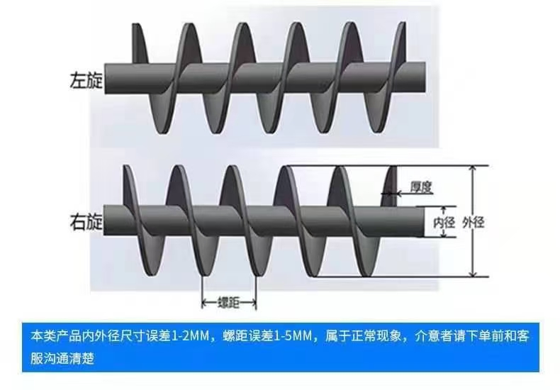 百色市不锈钢螺旋叶片耐磨螺旋叶片 - 价格
